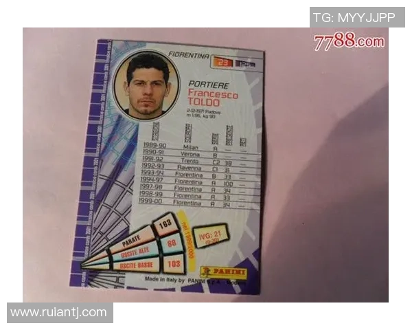 足球星卡性价比如何评价是否值得购买详解分析